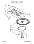 Diagram for 06 - Turntable Parts