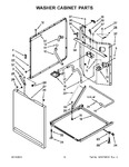 Diagram for 08 - Washer Cabinet Parts