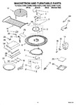Diagram for 05 - Magnetron And Turntable Parts